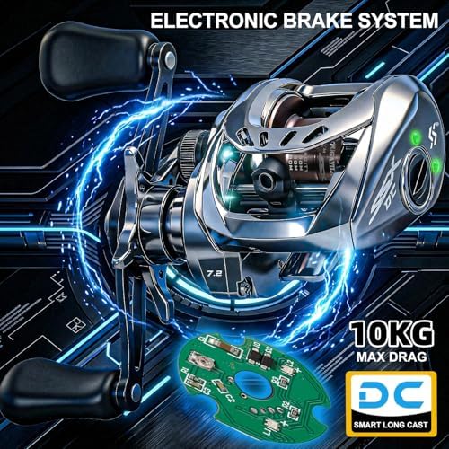Sougayilang Baitcasting Reel with Digital Anti-Backlash Control - Smart Computer Braking System, 7.2:1 Gear Ratio, 18.5LB Max Drag-Easy Casting Baitcaster for Beginners & Bass Anglers - Image 6