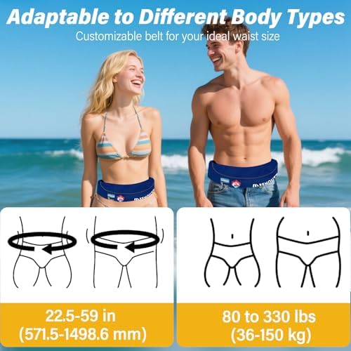 Manual Inflatable Belt Pack,Inflatable PFD Waist Belt,PFD for Paddle Boarding for SUP Paddleboarding Fishing Boating Kayaking（fit 80-330 lbs） - Image 2