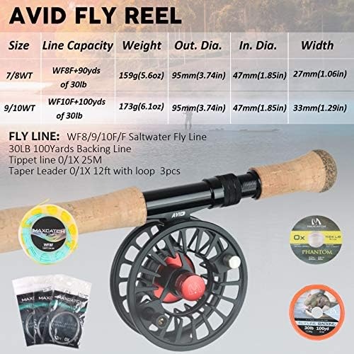 M MAXIMUMCATCH Maxcatch Predator Big Game and Saltwater Fly Fishing Rod: 7'11''/9'/9'2''/10', 4-Piece, 8/9/10/11/12 Weight - Image 3