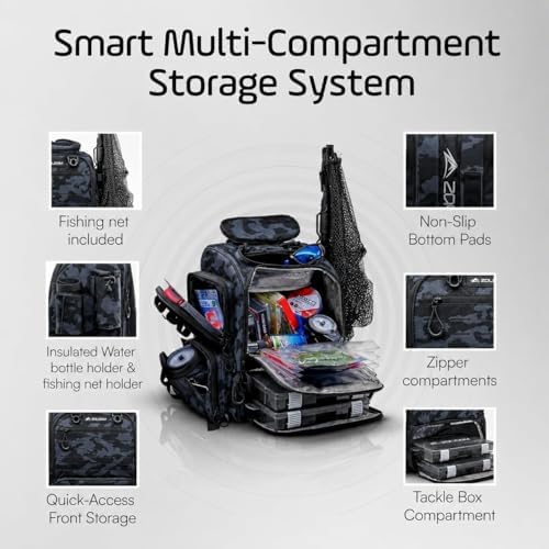 Waterproof Fishing Backpack with Tackle Boxes, Rod Holder & Foldable Net - 40L Fishing Tackle Bag with Trays Included, Extra Storage Gear and Equipment, Rain Cover, Fisherman Gift for Men - Image 5