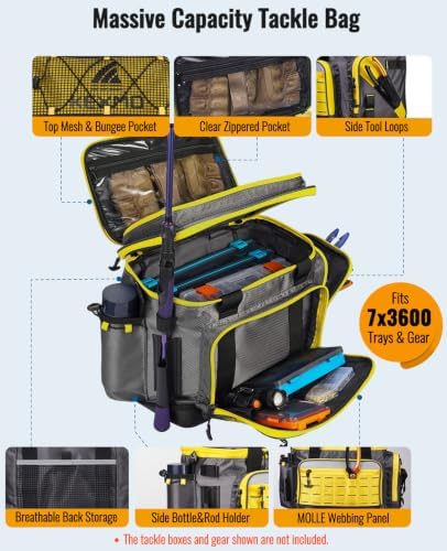 KEXMO Fishing Saltwater Tackle Box Bag, Waterproof Tackle Bag for Men - Image 4