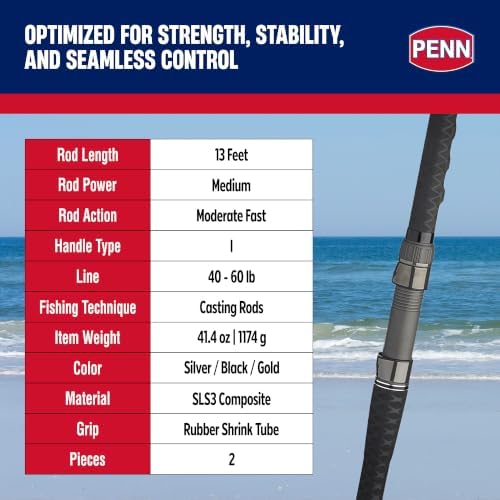 Penn Carnage II & Carnage III Surf Conventional ULUA Fishing Rod - Image 4