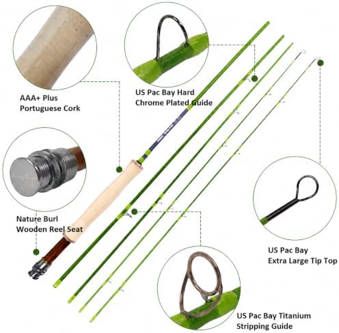 Aventik Fly Fishing Rod, Spring Creek & Heritage Trout Series - Image 5