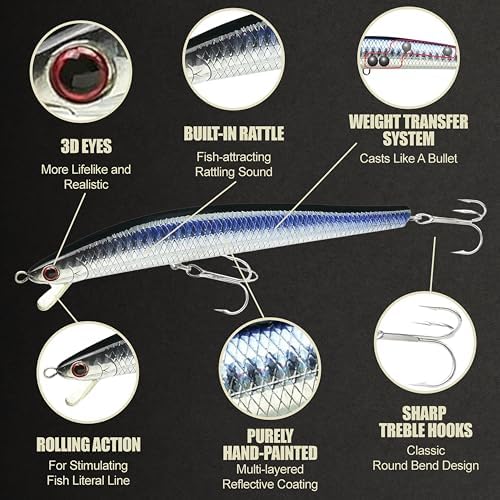 Lucky Craft FlashMinnow 125 YAWARA Saltwater Fishing Lure, Jerkbait for Halibut and Sea Bass, Long Casting Fishing Gear, Slow Sinking 5in 0.7oz, Tackle Box and Fish Accessories - Image 4