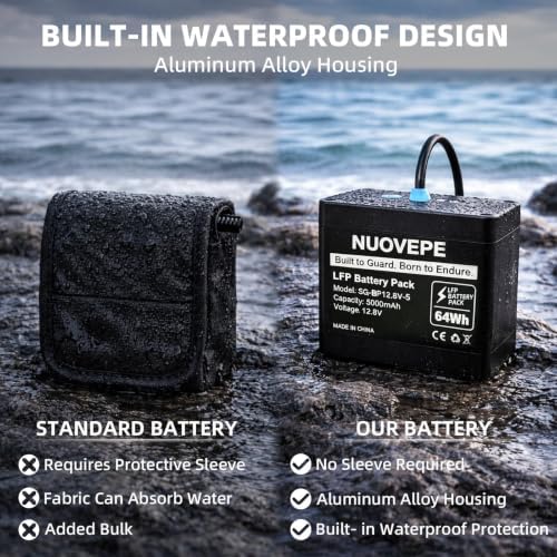 12V Portable Lithium Fish Finder Battery Kit, Aluminum Alloy Case - Image 6