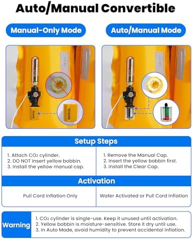 Owntop Automatic/Manual Inflatable Swim Belt Pack, Manual Convertible Swim Jacket for Adults, 24g CO2 Cylinder Included, Low Profile for Kayak, Fishing, Paddle Sports - Image 2