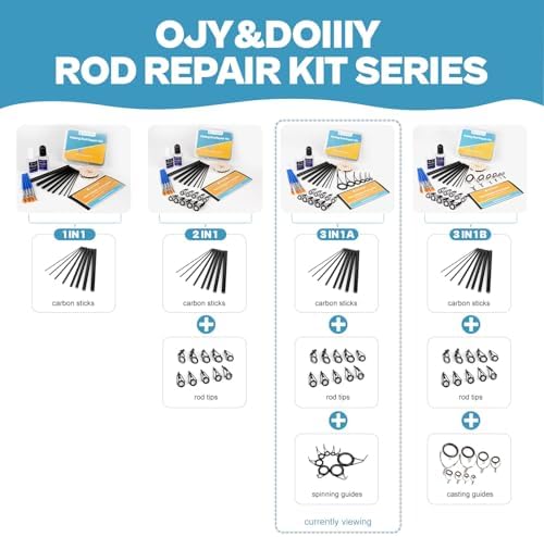 Fishing Rod Repair Complete Kit,Pole&Tip Replacement with Supplies - Image 2