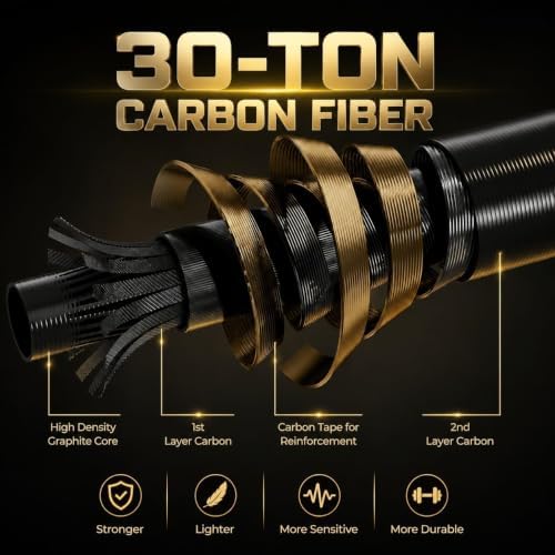Telescopic Fishing Combo, 6FT Carbon Fiber Rod with 3000 Spinning Reel, Lightweight Kit with Carrier Bag for Bass Trout Catfish Freshwater Saltwater Travel - Image 5