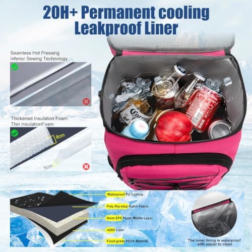 Backpack Cooler Insulated Leakproof, Soft Cooler Backpack for Beach - Image 3
