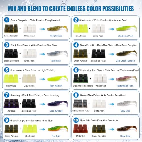 Thenshop Plastisol Fishing Lure Making Plastic Cubes - Image 2