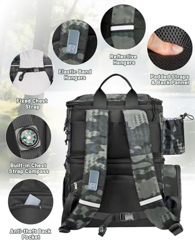 MATEIN Fishing Backpack with 4 Tackle Boxes, Fishing Bag with Rod Holder - Image 5