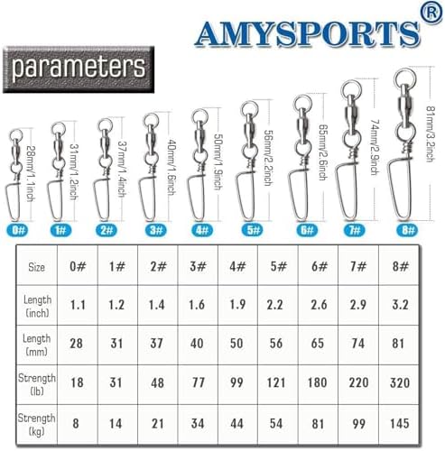 AMYSPORTS High Strength Fishing Snap Swivels - Stainless Steel Ball Bearing Swivels - Saltwater & Freshwater Fishing - Image 6