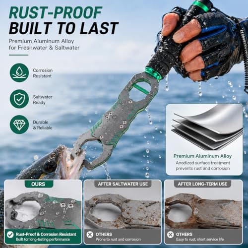 Fish Lip Gripper with Scale, 40LB Fish Grabber, One-Finger Quick Release - Image 7
