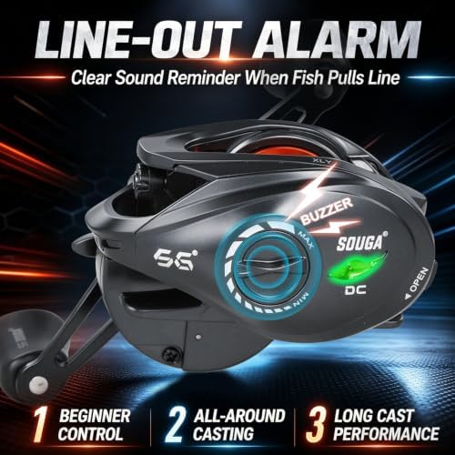 SOUGA DC Baitcaster Reel, Smart Digital Anti Backlash Baitcasting Reel, 7.5:1 High Speed, 8+1 Bearings, 18LB Max Drag, CNC Aluminum Spool, Line Out Alarm, Low Profile Fishing Reel for Bass & Beginners - Image 4