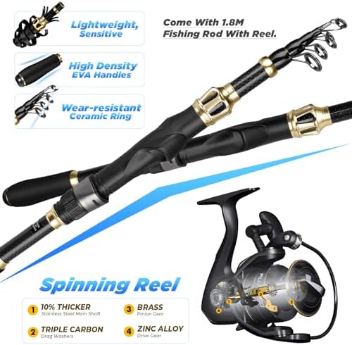 PLUSINNO Fishing Backpack with Rod & Reel Combos, Fishing Gear Kit - Image 4