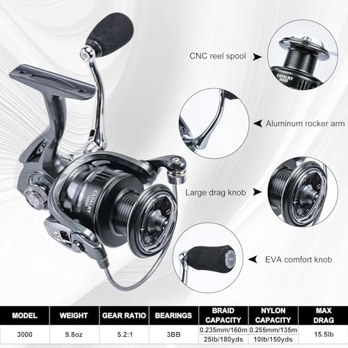Goture 6FT - 9FT Telescopic Fishing Rod and Reel Combo w/Bag & Landing Net - Image 3