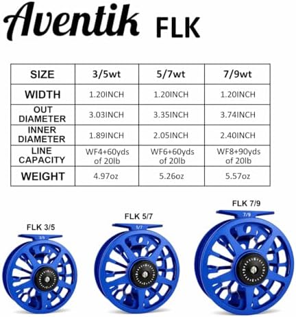 Aventik FLK CNC Large Arbor Fly Reel - Image 2