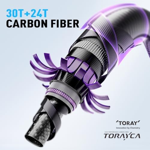 Saltwater Fishing Rod - 2-Piece Slow Jigging Rod with Fuji Guides & Toray Carbon Fiber,Split Rear High EVA Handle,Spinning/Casting Reel Compatible for Offshore & Deep Sea Fishing - Image 2