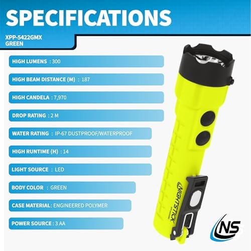 Nightstick XPP-5422GMX X-Series Intrinsically Safe Dual-Light Flashlight with Dual Magnets, Green/Black - Image 6