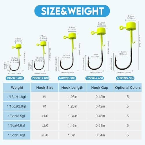 Eupheng Ned Rig Jig Kits, Mushroom Jig Heads for Bass Fishing - Image 2