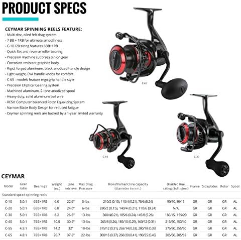 Okuma Ceymar Graphite Lightweight All Purpose 8BB Spinning Reel - Image 6