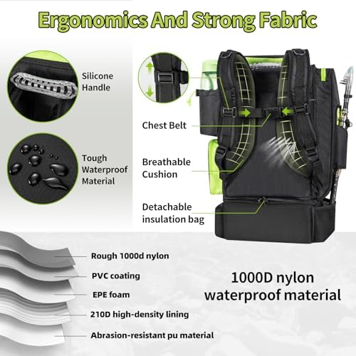 Fishing Backpack with Cooler for 3 Tackle Boxes Fishing Bag with Rod Holder - Image 4