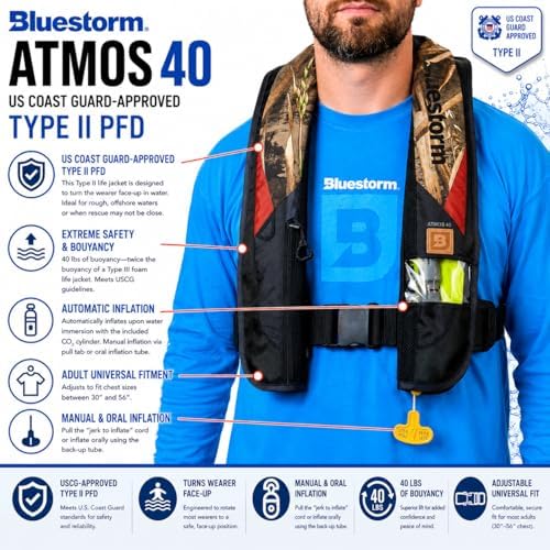 BLUESTORM Atmos 40 Automatic/Manual Inflatable PFD Life Jacket for Adults | US Coast Guard (USCG) Approved Life Vest - Image 4