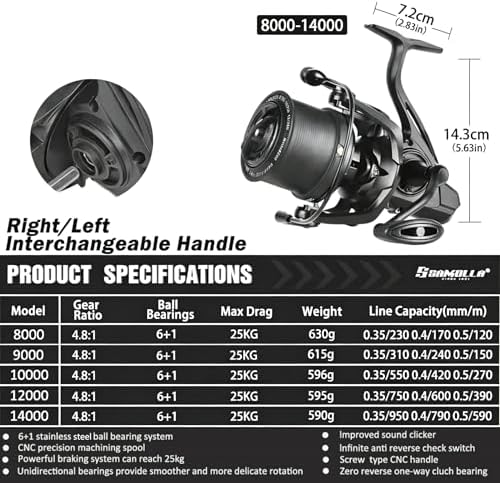 Heavy Duty Spinning Reel Metal Body with CNC Machined Spool 55LB Max Drag 6/8+1 Bearings Ultra Smooth 4.6/4.8:1 High Speed Gear Ratio Saltwater Freshwater Fishing Reel for 8000 to 14000 Series - Image 3