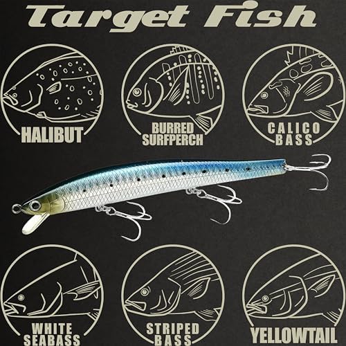 Lucky Craft FlashMinnow 125 YAWARA Saltwater Fishing Lure, Jerkbait for Halibut and Sea Bass, Long Casting Fishing Gear, Slow Sinking 5in 0.7oz, Tackle Box and Fish Accessories - Image 5