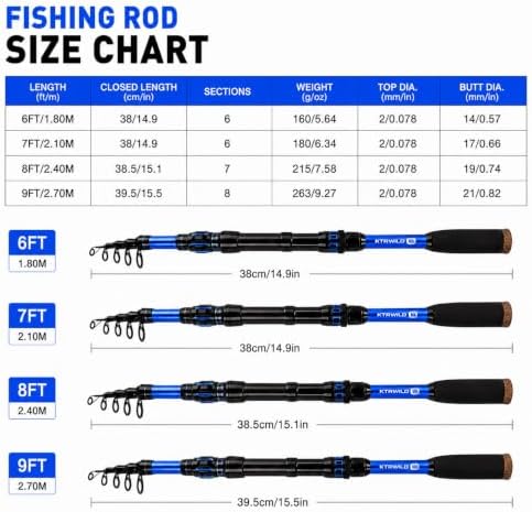 TORVEX Telescopic Fishing Rod,Travel Spinning Rod with Ceramic Guides, Stainless Steel Reel Seat, EVA Handle, Portable Collapsible for Bass Trout Catfish, Freshwater Saltwater, 6-9FT - Image 3