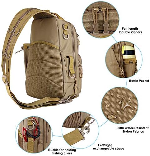 PLUSINNO Fishing Backpack Tackle Bag, Water-Resistant Backpack with Rod Holder, Ideal Gifts for Men - Image 5