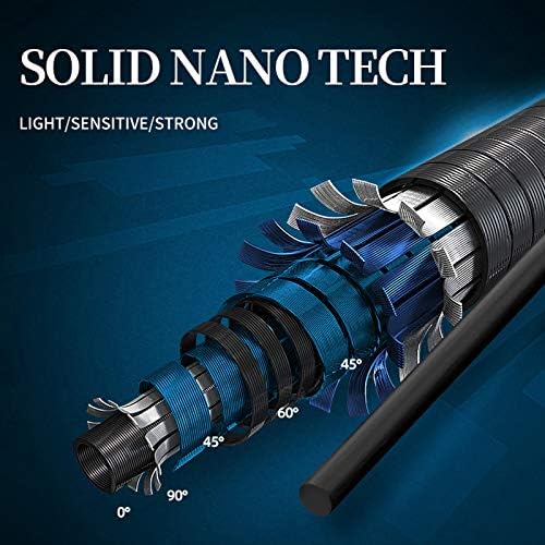 GOOFISH® Blue 6'6"(195cm) Solid Nano Tech Blank Saltwater Slow Pitch Jigging Rod PE3-6 Jig 150-500g - Image 4