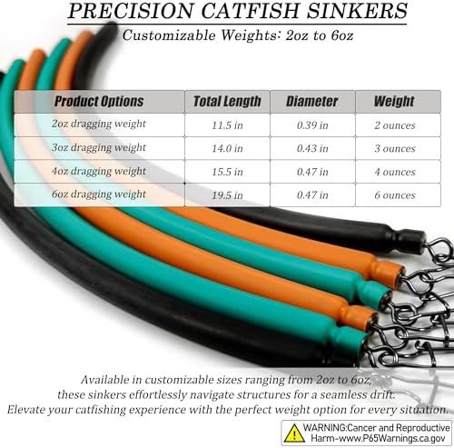 Dragging Weights for Catfish, no snag Sinker Catfishing Equipment - Image 6