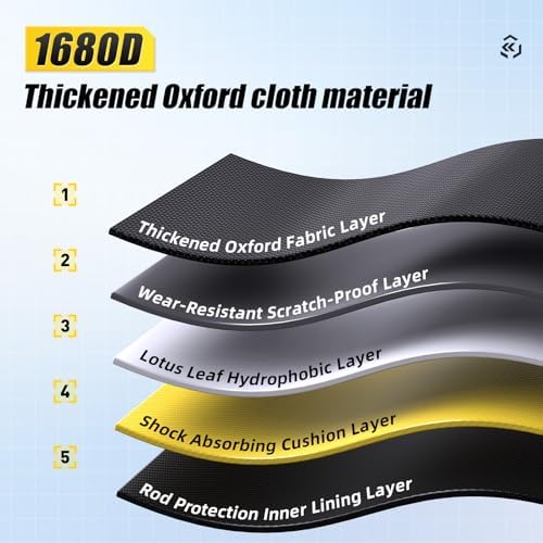 2 Layers Fishing Pole Bag, Fishing Rod Case, 51in 1680D Heavyweight Oxford with Wire Frame Support(Not Hardshell)Quick-Access Compartments Anti-Sag Design Fishing Rod Bag Fishing Gift for Men - Image 3