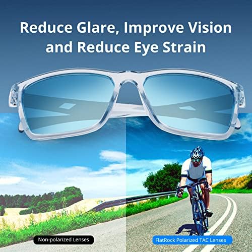 KastKing FlatRock Polarized Sport Sunglasses for Men & Women, UV Protection - Image 4
