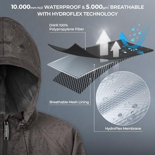 KastKing HydroSense Essential Waterproof Beathable Lightweight Rain Suit - Image 4