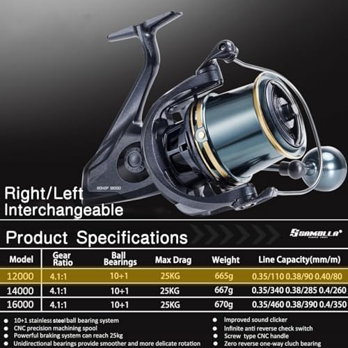 Heavy Duty Spinning Reel Metal Body with CNC Machined Spool 55LB Max Drag 8/10+1 BB Ultra Smooth 4.1/4.6/4.8:1 High Speed Gear Ratio Saltwater Freshwater Fishing Reel for 8000 to 16000 Series - Image 3