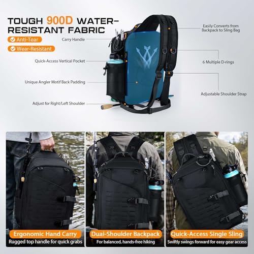 Goture Fishing Kits for Adult,Fishing Pole and Reel Combo, OpenSide Fishing Sling Tackle Storage Bag with 3 Tackle Boxes,Gift for Men - Image 3