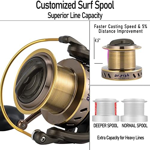 Dr.Fish Long Shot Spinning Reel, 10000/12000 Saltwater Surf Fishing Reel, 13+1 BBS, 48LB Max Drag, Ultra High Capacity, Heavy Duty Long Cast Offshore Trolling Surf Casting - Image 4