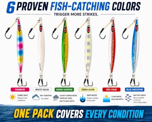 CalissaOffshore® Speed Jig 80g - 550g Tuna Rigged 3/0 + 7/0 Assist Hooks Butterfly - Vertical Speed Lure Slow Pitch Flat 150g 250g 400g - Image 4