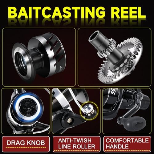 Sougayilang Freshwater Spinning Fishing Reel - 5.0:1/4.7:1 Gear Ratio, 22LBs Max Drag, Carbon Fiber & CNC Aluminum Spool,3000、4000、5000、6000、7000Series - Image 7