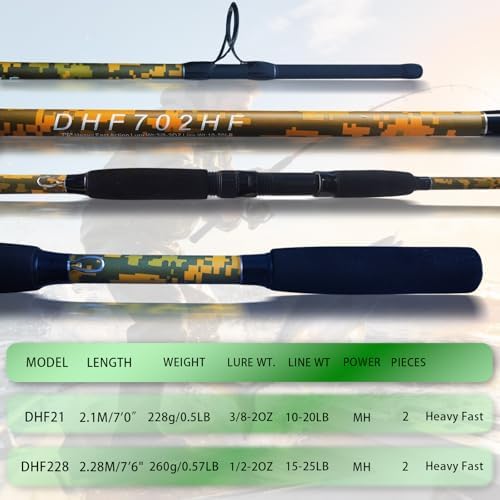 Medium Heavy Spinning Fishing Rod, 7' & 7'6" Carbon Graphite & Fiberglass Composite Rod, EVA Split Grip, Boat Rod for Bass, Trout, Catfish, Walleye, Saltwater & Freshwater Fishing - Image 4