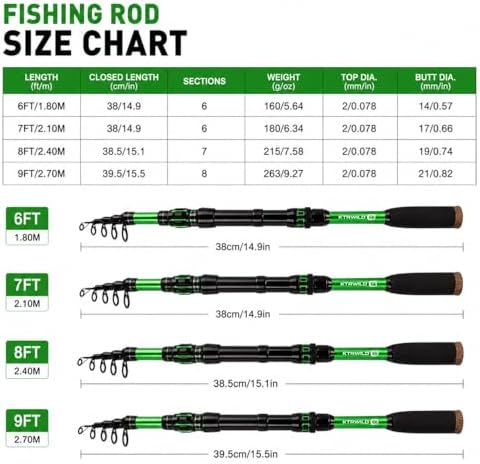 TORVEX Telescopic Fishing Rod,Travel Spinning Rod with Ceramic Guides, Stainless Steel Reel Seat, EVA Handle, Portable Collapsible for Bass Trout Catfish, Freshwater Saltwater, 6-9FT - Image 3