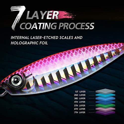 TRUSCEND Metal Fishing Jigs Lures with Hand-Polished, Colorfully Reflective Lead Fishing Spoons Glow Hard Swimbaits for Bass, Walleye, Trout, Salmon, Freshwater & Saltwater Fishing Gear Gifts for Men - Image 3
