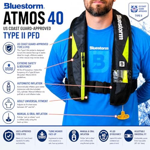 BLUESTORM Atmos 40 Automatic/Manual Inflatable PFD Life Jacket for Adults | US Coast Guard (USCG) Approved Life Vest - Image 3