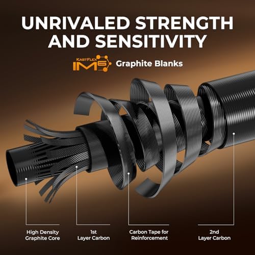 KastKing Lethal Blaze Twin‑Tip Spinning & Casting Fishing Rods - Image 2