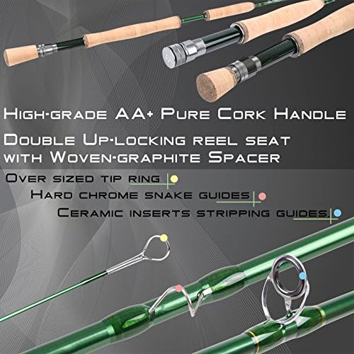 M MAXIMUMCATCH Maxcatch Premier Fly Fishing Rod and Reel Combo Complete 9' Fishing Outfit - Image 3