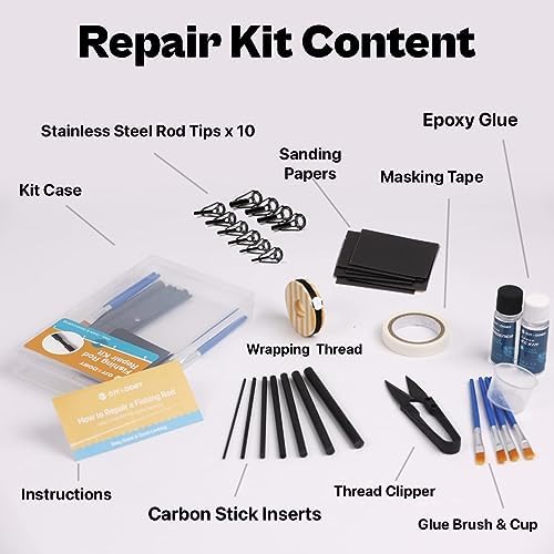 Fishing Rod Repair Complete Kit,Pole&Tip Replacement with Supplies - Image 4