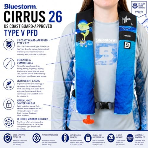 BLUESTORM Cirrus26 Inflatable PFD Life Jackets for Adults | US Coast Guard Approved Automatic Life Vest w/Manual Override Convertibility - Image 5