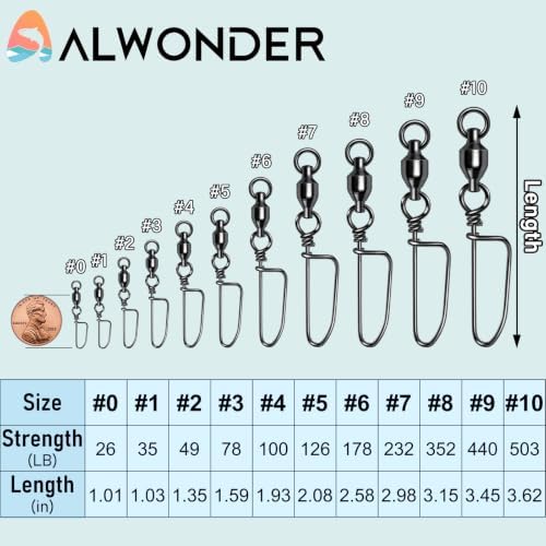 Alwonder 20-Pack Ball Bearing Swivels with Snaps, Fishing Snap Swivels Fishing Tackle Saltwater Freshwater Coastlock Snaps Barrel Swivel Leader Connector Downrigger Planer Release Clips - Image 2
